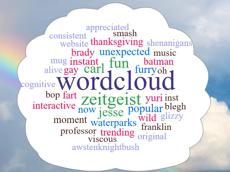 Zeitgeist Cloud word cloud visualization